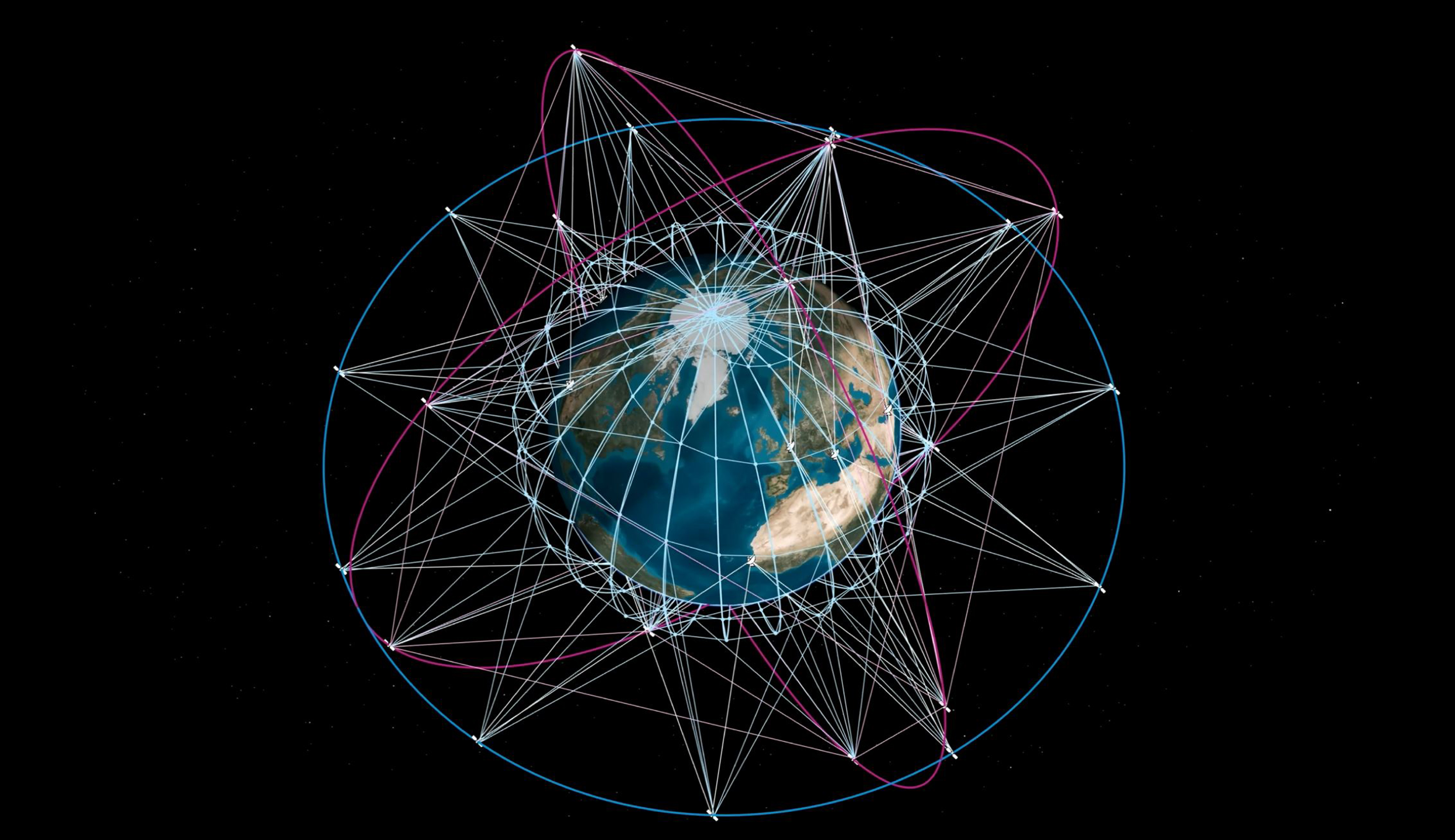 multi orbit system